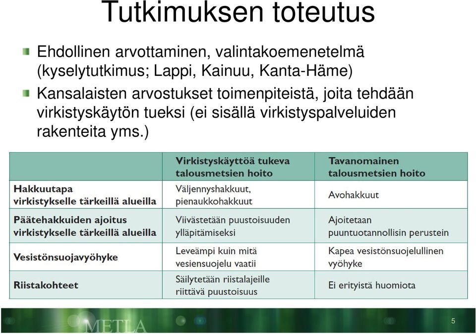 Kanta-Häme) Kansalaisten arvostukset toimenpiteistä, joita