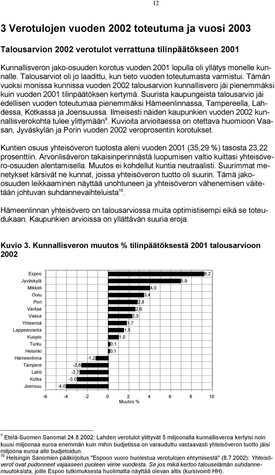 Suurista kaupungeista talousarvio jäi edellisen vuoden toteutumaa pienemmäksi Hämeenlinnassa, Tampereella, Lahdessa, Kotkassa ja Joensuussa.