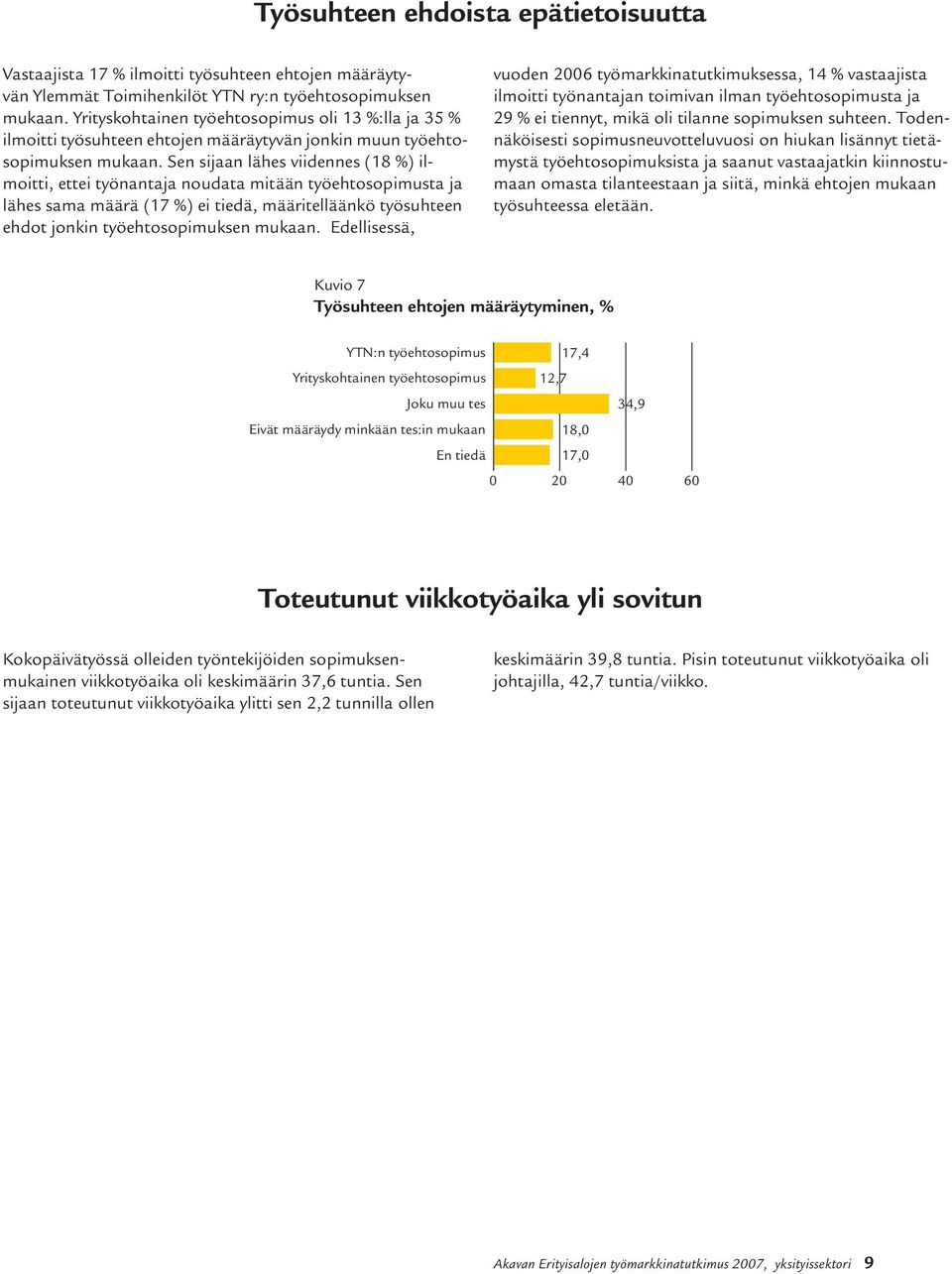 Sen sijaan lähes viidennes (18 %) ilmoitti, ettei työnantaja noudata mitään työehtosopimusta ja lähes sama määrä (17 %) ei tiedä, määritelläänkö työ suhteen ehdot jonkin työehtosopimuksen mukaan.