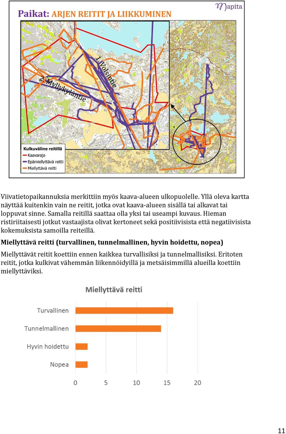 Samalla reitillä saattaa olla yksi tai useampi kuvaus.