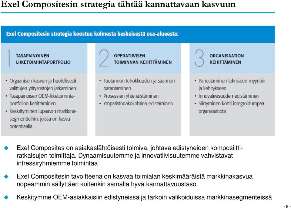 Dynaamisuutemme ja innovatiivisuutemme vahvistavat intressiryhmiemme toimintaa Exel Compositesin tavoitteena on