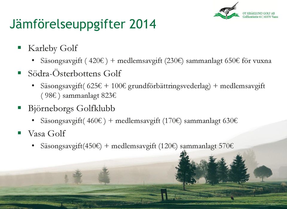 grundförbättringsvederlag) + medlemsavgift ( 98 ) sammanlagt 823 Björneborgs Golfklubb