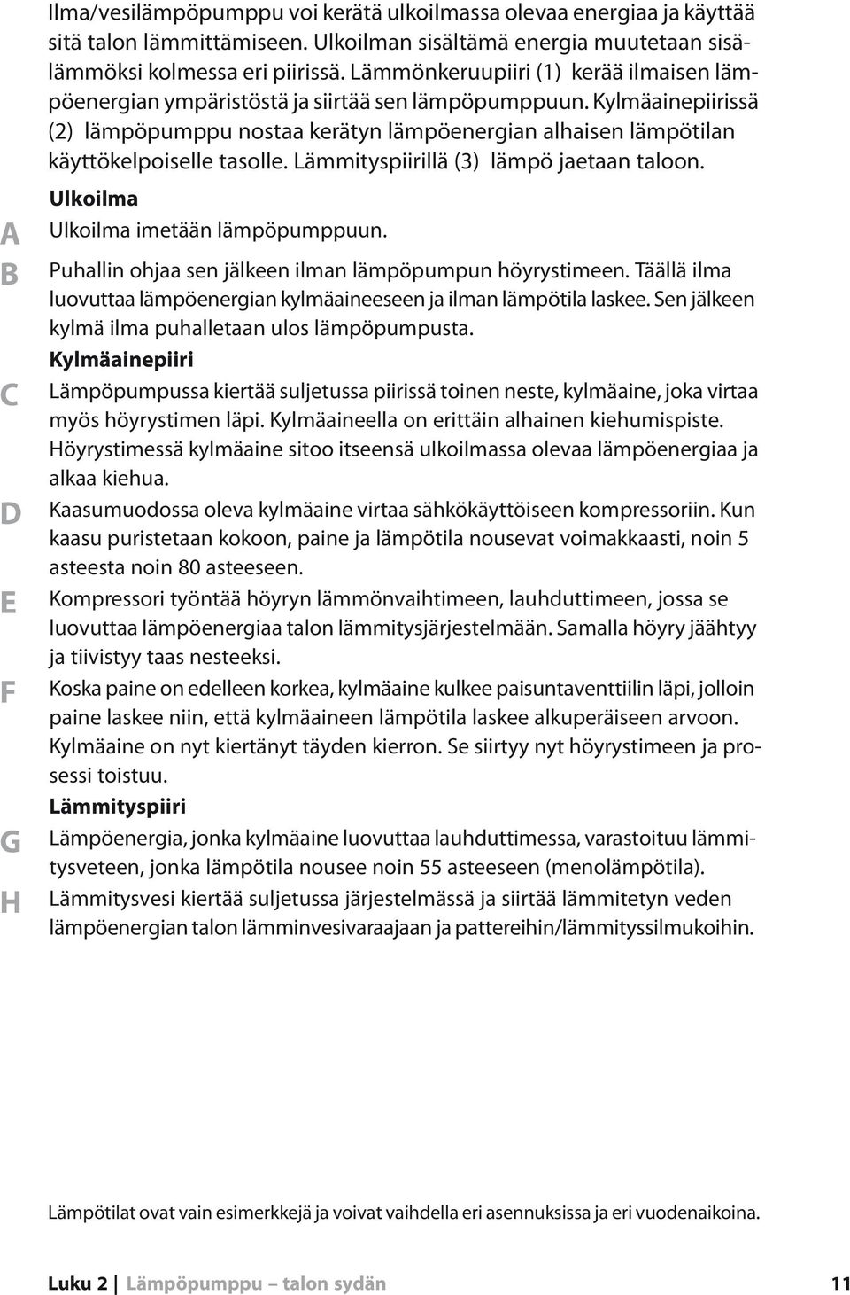 Kylmäainepiirissä (2) lämpöpumppu nostaa kerätyn lämpöenergian alhaisen lämpötilan käyttökelpoiselle tasolle. Lämmityspiirillä (3) lämpö jaetaan taloon. Ulkoilma Ulkoilma imetään lämpöpumppuun.