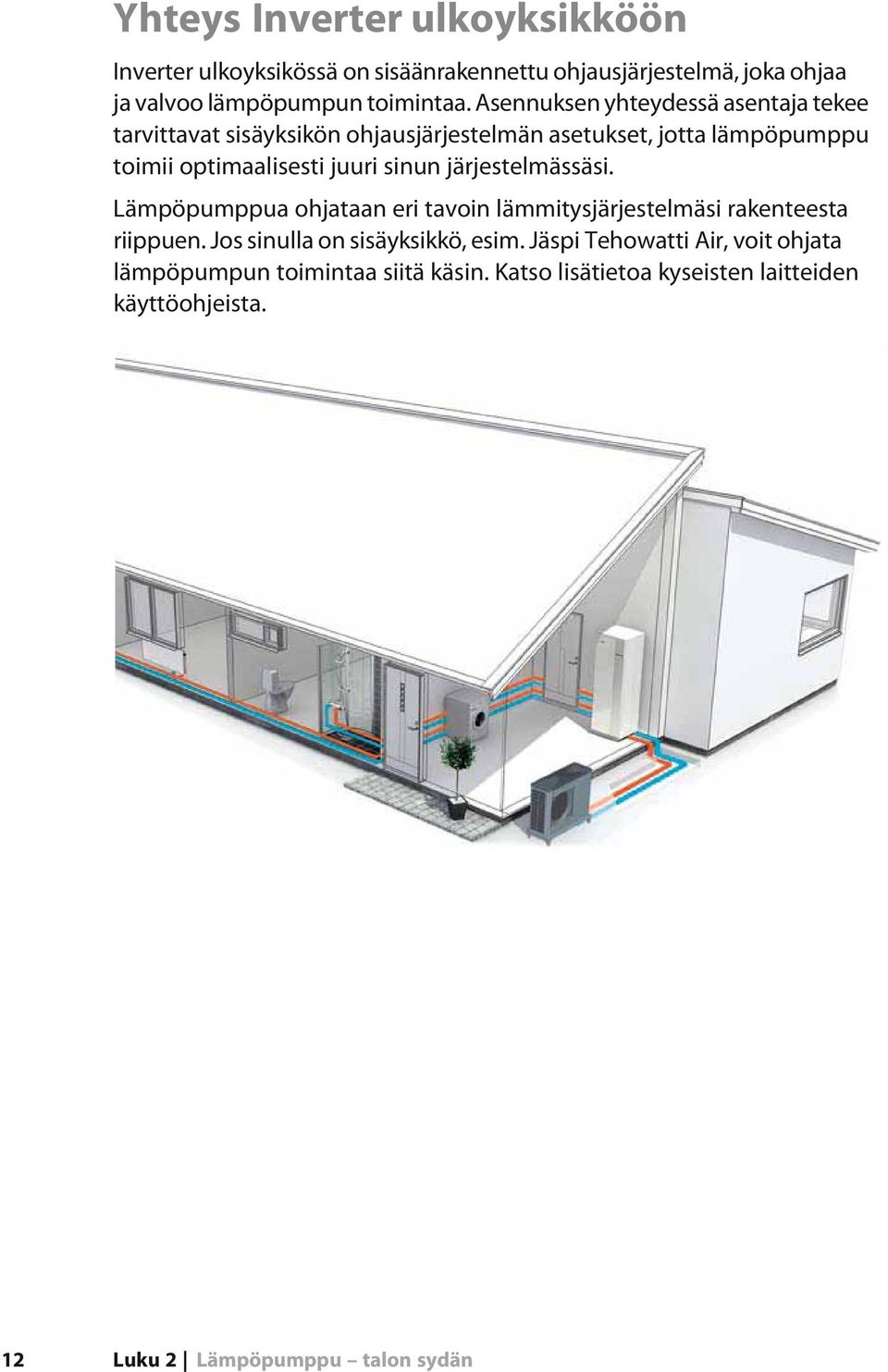 sinun järjestelmässäsi. Lämpöpumppua ohjataan eri tavoin lämmitysjärjestelmäsi rakenteesta riippuen. Jos sinulla on sisäyksikkö, esim.
