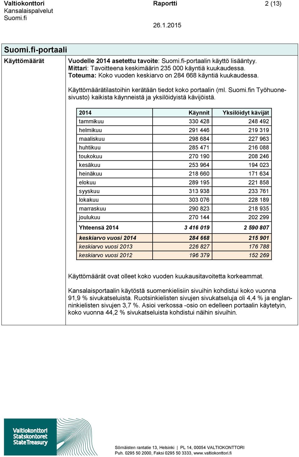 2014 Käynnit Yksilöidyt kävijät tammikuu 330 428 248 492 helmikuu 291 446 219 319 maaliskuu 298 684 227 963 huhtikuu 285 471 216 088 toukokuu 270 190 208 246 kesäkuu 253 964 194 023 heinäkuu 218 660