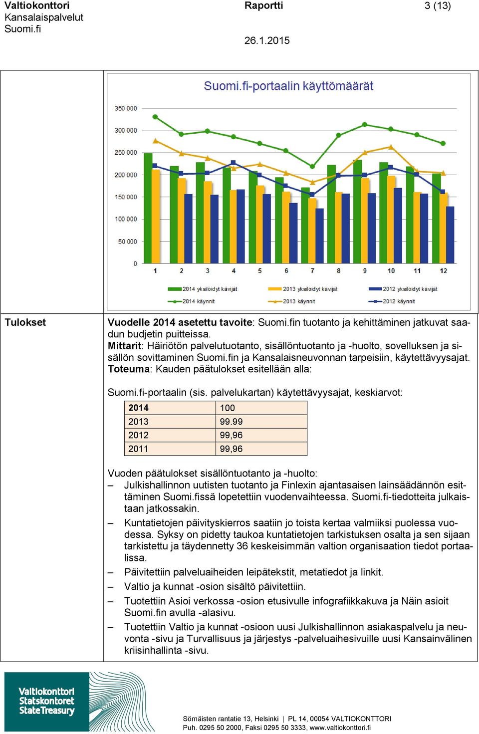 Toteuma: Kauden päätulokset esitellään alla: -portaalin (sis. palvelukartan) käytettävyysajat, keskiarvot: 2014 100 2013 99.