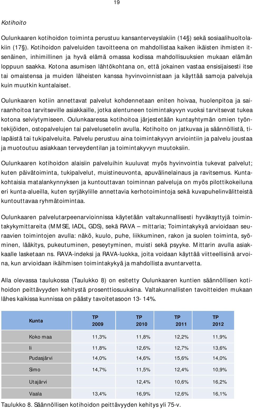 Kotona asumisen lähtökohtana on, että jokainen vastaa ensisijaisesti itse tai omaistensa ja muiden läheisten kanssa hyvinvoinnistaan ja käyttää samoja palveluja kuin muutkin kuntalaiset.