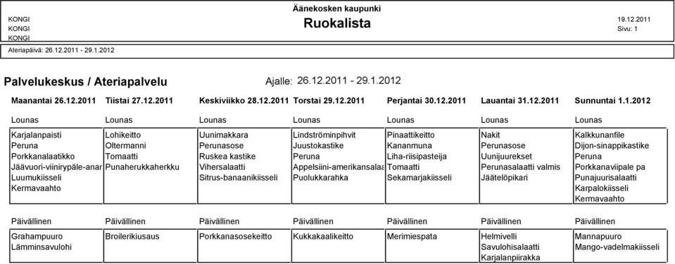 Uunimakkara Lindströminpihvit Pinaattikeitto Nakit Kalkkunanfile Peruna Oltermanni Perunasose Juustokastike Kananmuna Perunasose Dijon-sinappikastike Porkkanalaatikko Tomaatti Ruskea kastike Peruna