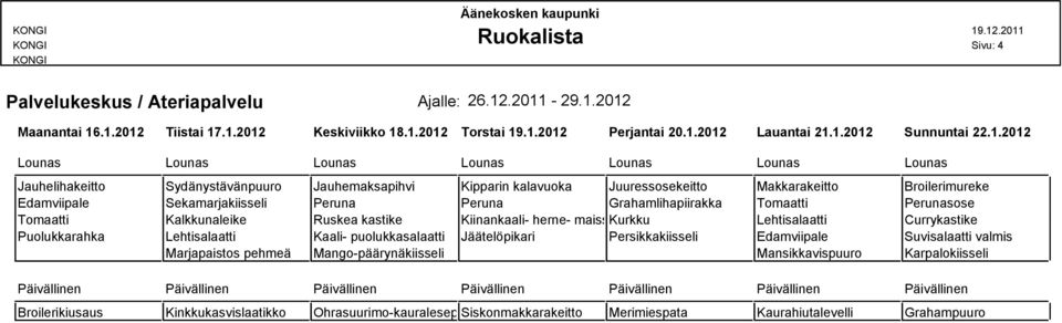 Juuressosekeitto Makkarakeitto Broilerimureke Edamviipale Sekamarjakiisseli Peruna Peruna Grahamlihapiirakka Tomaatti Perunasose Tomaatti Kalkkunaleike Ruskea kastike Kiinankaali- herne-