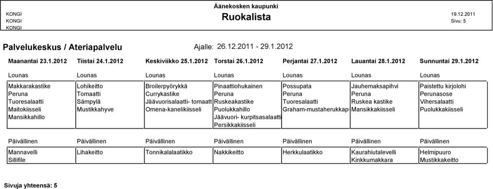 Possupata Jauhemaksapihvi Paistettu kirjolohi Peruna Tomaatti Currykastike Peruna Peruna Peruna Perunasose Tuoresalaatti Sämpylä Jäävuorisalaatti- tomaatti- Ruskeakastike kurkku