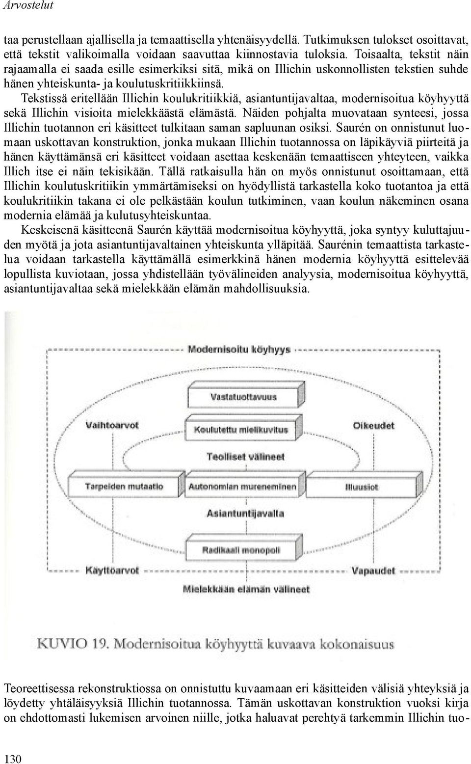 Tekstissä eritellään Illichin koulukritiikkiä, asiantuntijavaltaa, modernisoitua köyhyyttä sekä Illichin visioita mielekkäästä elämästä.