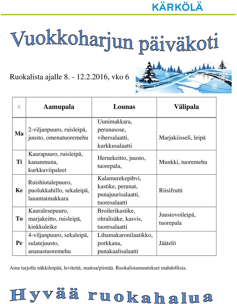 Ruishiutalepuuro, puolukka, sekaleipä, lauantaimakkara Kauralesepuuro, marjakeitto, ruisleipä, kinkkuleike 4-viljanpuuro, sekaleipä, sulatejuusto, ananastuoremehu