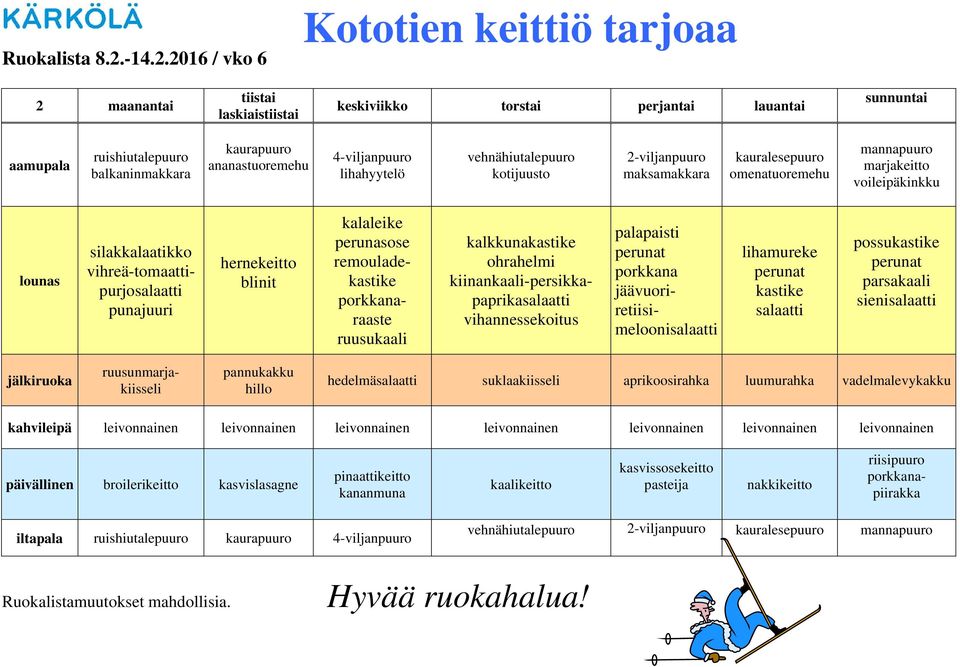 2016 / vko 6 Kototien keittiö tarjoaa 2 maanantai tiistai laskiaistiistai keskiviikko torstai perjantai lauantai sunnuntai aamupala ruishiutalepuuro balkaninmakkara kaurapuuro ananastuoremehu