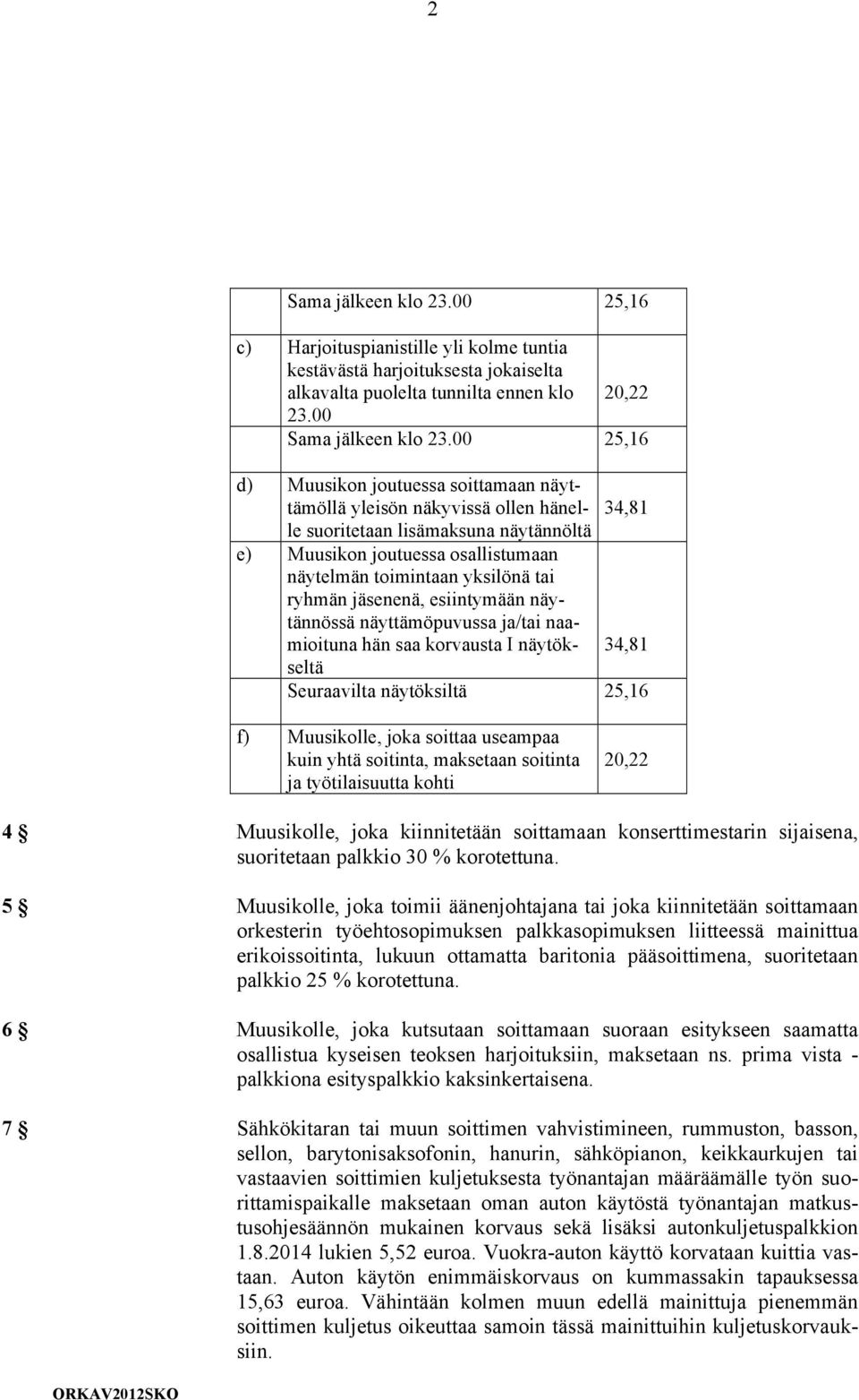 ryhmän jäsenenä, esiintymään näytännössä näyttämöpuvussa ja/tai naamioituna hän saa korvausta I näytökseltä 34,81 Seuraavilta näytöksiltä 25,16 f) Muusikolle, joka soittaa useampaa kuin yhtä