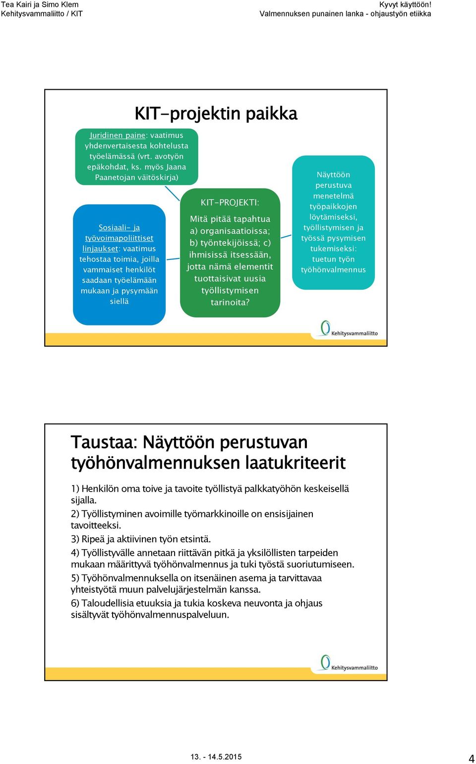 pitää tapahtua a) organisaatioissa; b) työntekijöissä; c) ihmisissä itsessään, jotta nämä elementit tuottaisivat uusia työllistymisen tarinoita?