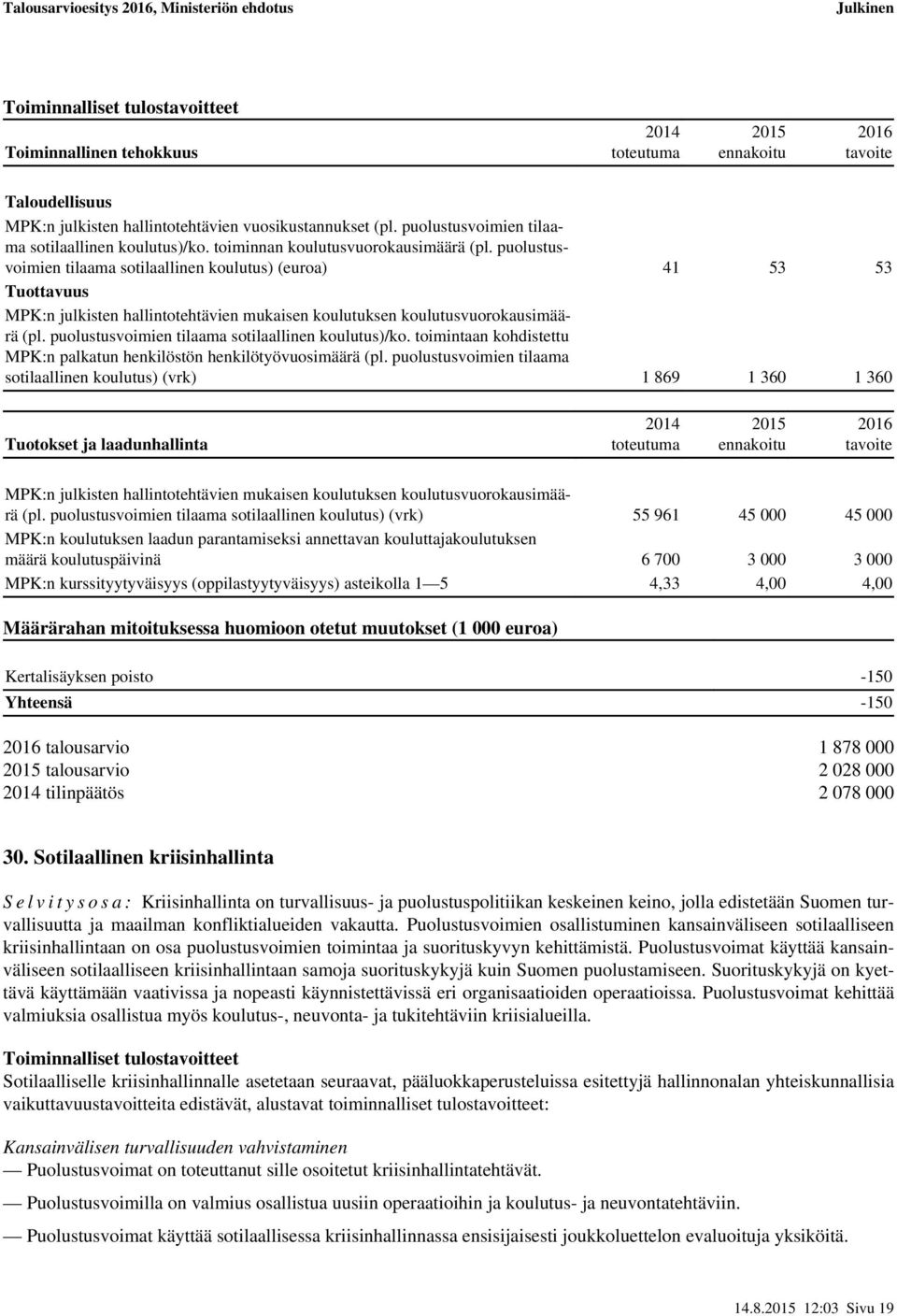 puolustusvoimien tilaama sotilaallinen koulutus) (euroa) 41 53 53 Tuottavuus MPK:n julkisten hallintotehtävien mukaisen koulutuksen koulutusvuorokausimäärä (pl.