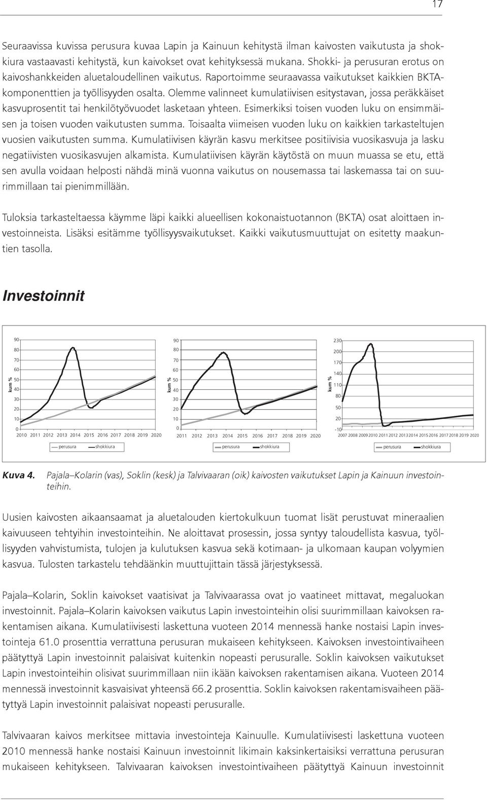 Olemme valinneet kumulatiivisen esitystavan, jossa peräkkäiset kasvuprosentit tai henkilötyövuodet lasketaan yhteen. Esimerkiksi toisen vuoden luku on ensimmäisen ja toisen vuoden vaikutusten summa.