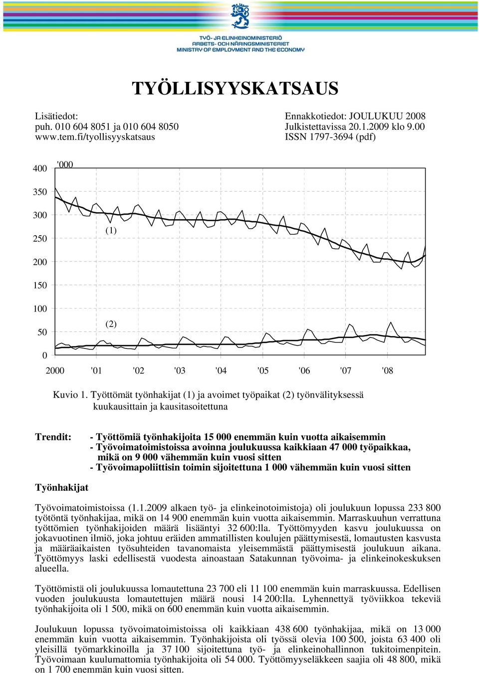 Työttömät työnhakijat (1) ja avoimet työpaikat (2) työnvälityksessä kuukausittain ja kausitasoitettuna Trendit: - Työttömiä työnhakijoita 15 000 enemmän kuin vuotta aikaisemmin - Työvoimatoimistoissa