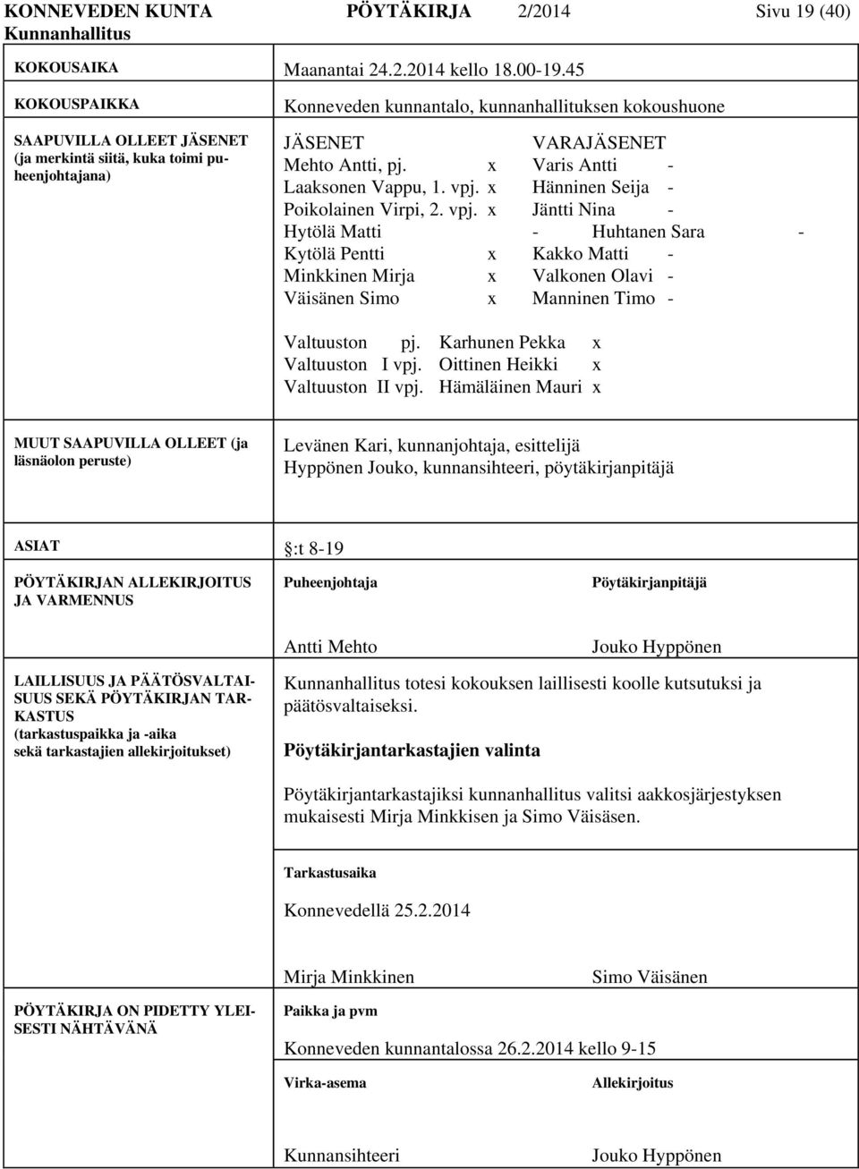 x Varis Antti - Laaksonen Vappu, 1. vpj. x Hänninen Seija - Poikolainen Virpi, 2. vpj. x Jäntti Nina - Hytölä Matti - Huhtanen Sara - Kytölä Pentti x Kakko Matti - Minkkinen Mirja x Valkonen Olavi - Väisänen Simo x Manninen Timo - Valtuuston pj.