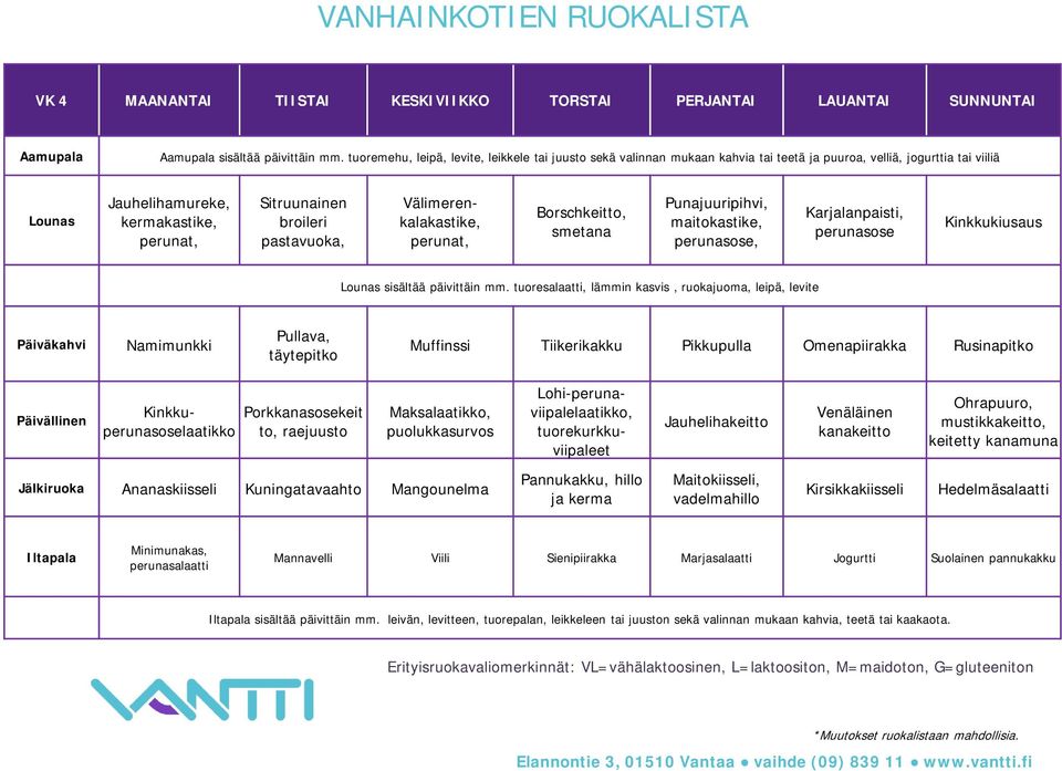 Välimerenkalakastike,, Borschkeitto, smetana Punajuuripihvi, maitokastike,, Karjalanpaisti, Kinkkukiusaus Namimunkki Pullava, täytepitko Muffinssi Tiikerikakku Pikkupulla Omenapiirakka Rusinapitko