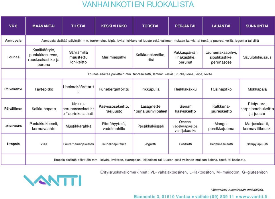 lohikeitto Merimiespihvi Kalkkunakastike, riisi Pakkaspäivän lihakastike, Jauhemaksapihvi, sipulikastike, Savulohikiusaus Täytepitko Unelmakääretortt u Runebergintorttu Pikkupulla Hiekkakakku