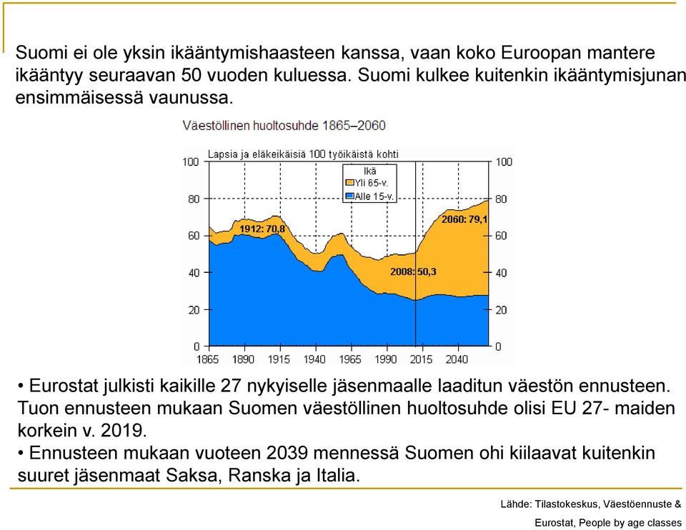 Eurostat julkisti kaikille 27 nykyiselle jäsenmaalle laaditun väestön ennusteen.
