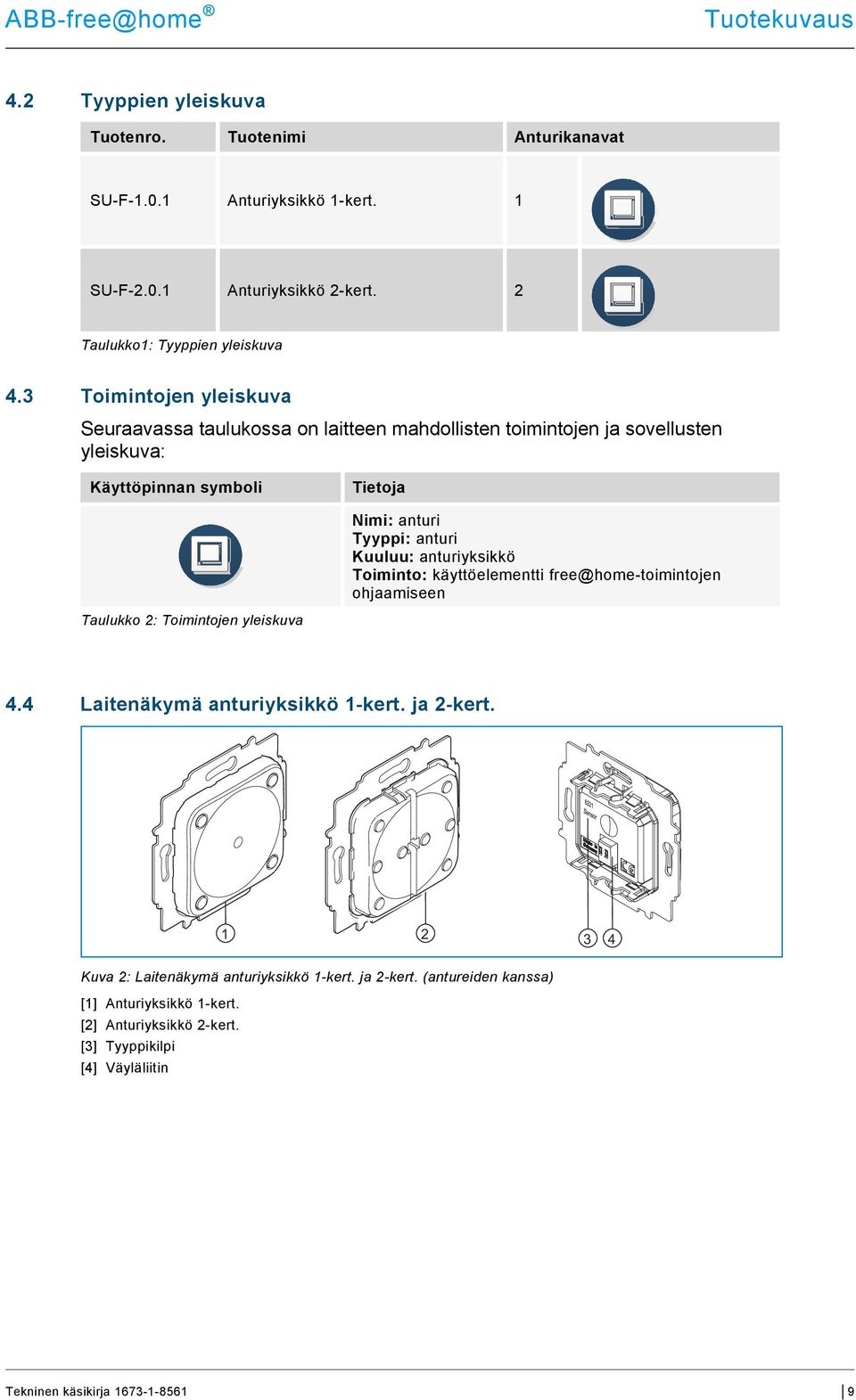 3 Toimintojen yleiskuva Seuraavassa taulukossa on laitteen mahdollisten toimintojen ja sovellusten yleiskuva: Käyttöpinnan symboli Tietoja Nimi: anturi Tyyppi: anturi