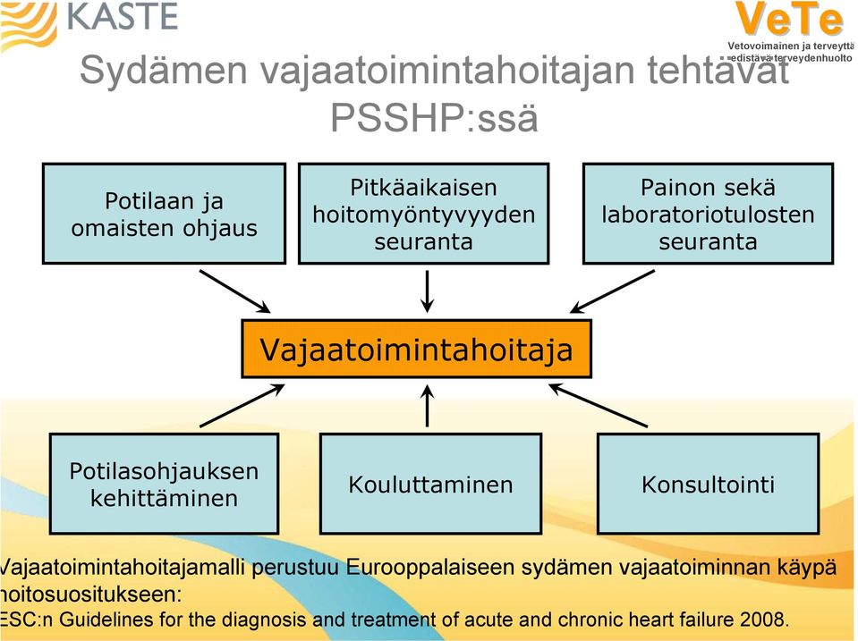 Konsultointi ajaatoimintahoitajamalli perustuu Eurooppalaiseen sydämen vajaatoiminnan käypä oitosuositukseen: SC:n 17.