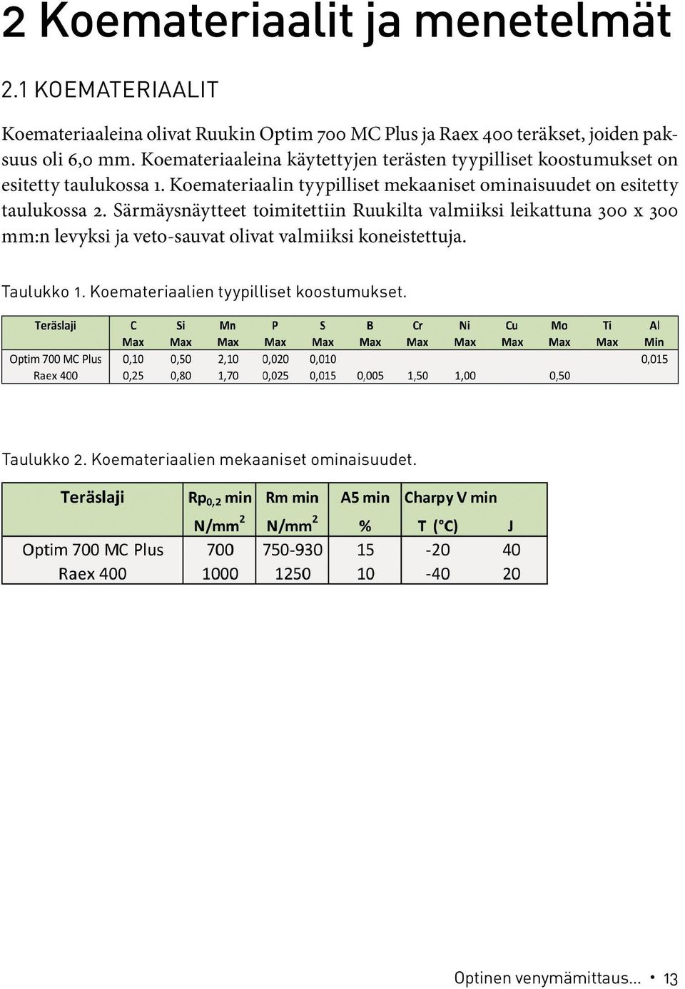 Koemateriaaleina käytettyjen terästen tyypilliset koostumukset on esitetty taulukossa 1.