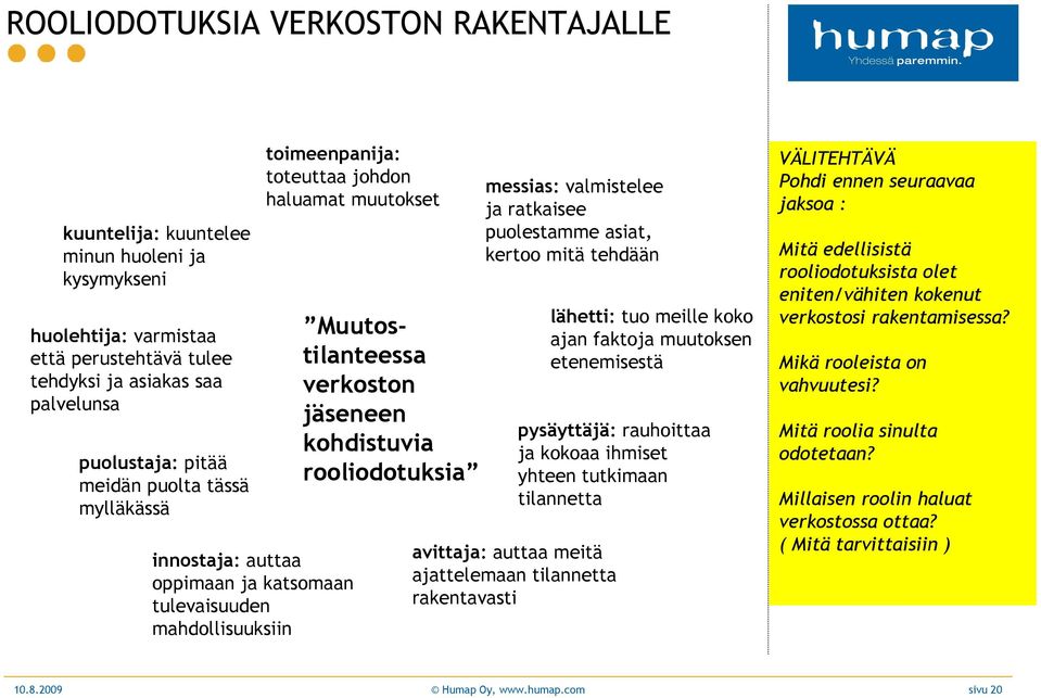 rooliodotuksia messias: valmistelee ja ratkaisee puolestamme asiat, kertoo mitä tehdään lähetti: tuo meille koko ajan faktoja muutoksen etenemisestä pysäyttäjä: rauhoittaa ja kokoaa ihmiset yhteen