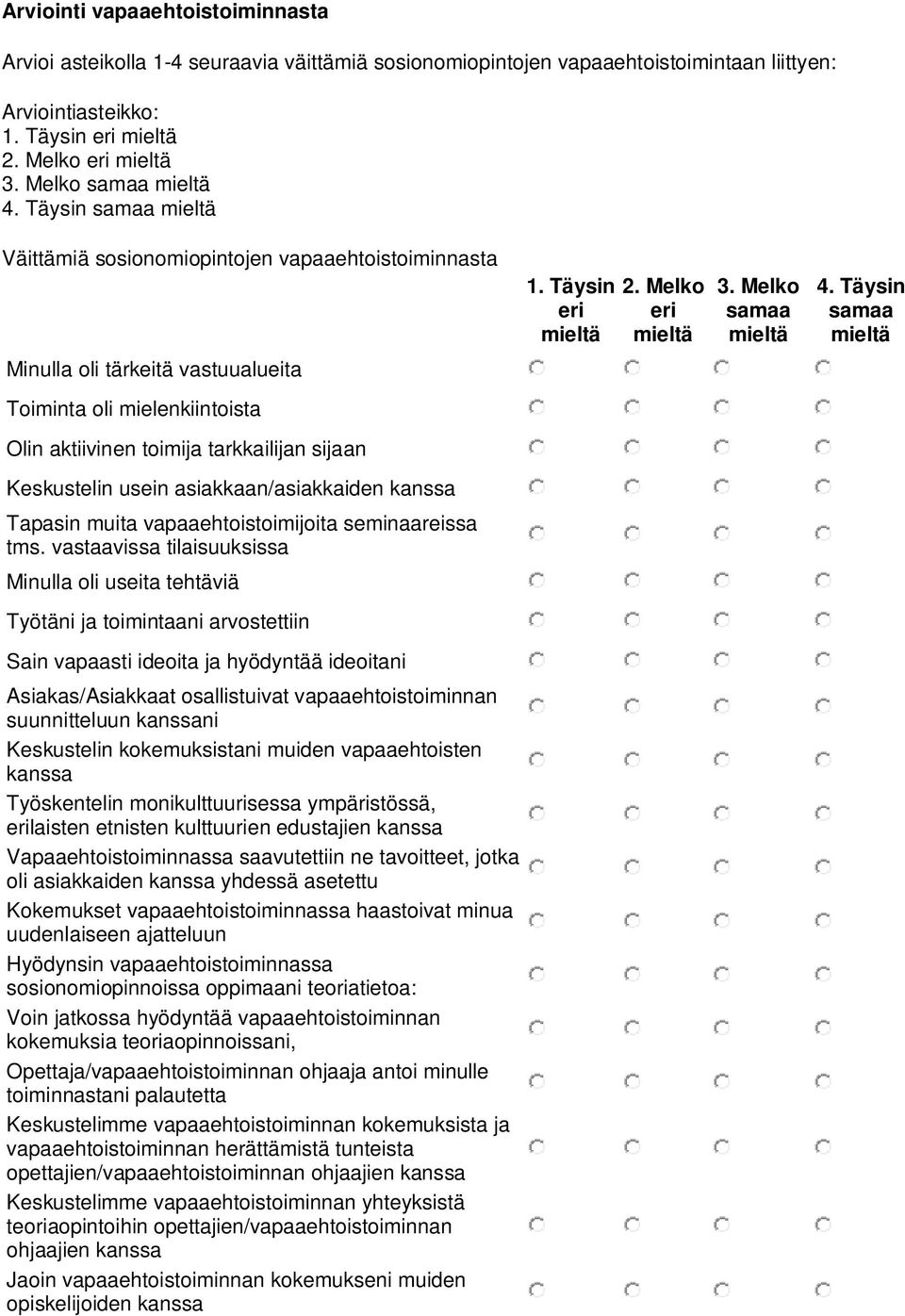 Täysin samaa mieltä Väittämiä sosionomiopintojen vapaaehtoistoiminnasta Minulla oli tärkeitä vastuualueita Toiminta oli mielenkiintoista Olin aktiivinen toimija tarkkailijan sijaan Keskustelin usein