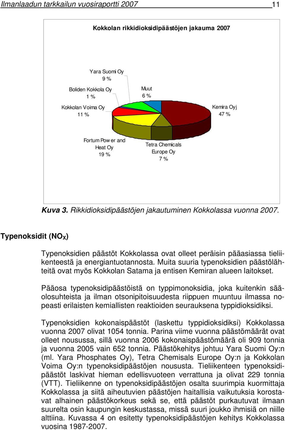 Typenoksidit (NO X ) Typenoksidien päästöt Kokkolassa ovat olleet peräisin pääasiassa tieliikenteestä ja energiantuotannosta.