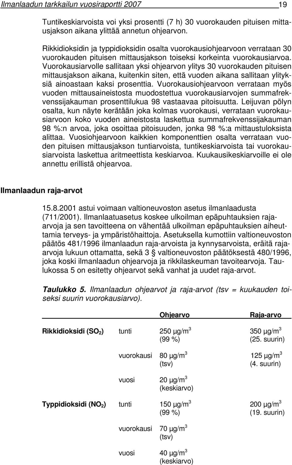 Vuorokausiarvolle sallitaan yksi ohjearvon ylitys 30 vuorokauden pituisen mittausjakson aikana, kuitenkin siten, että vuoden aikana sallitaan ylityksiä ainoastaan kaksi prosenttia.