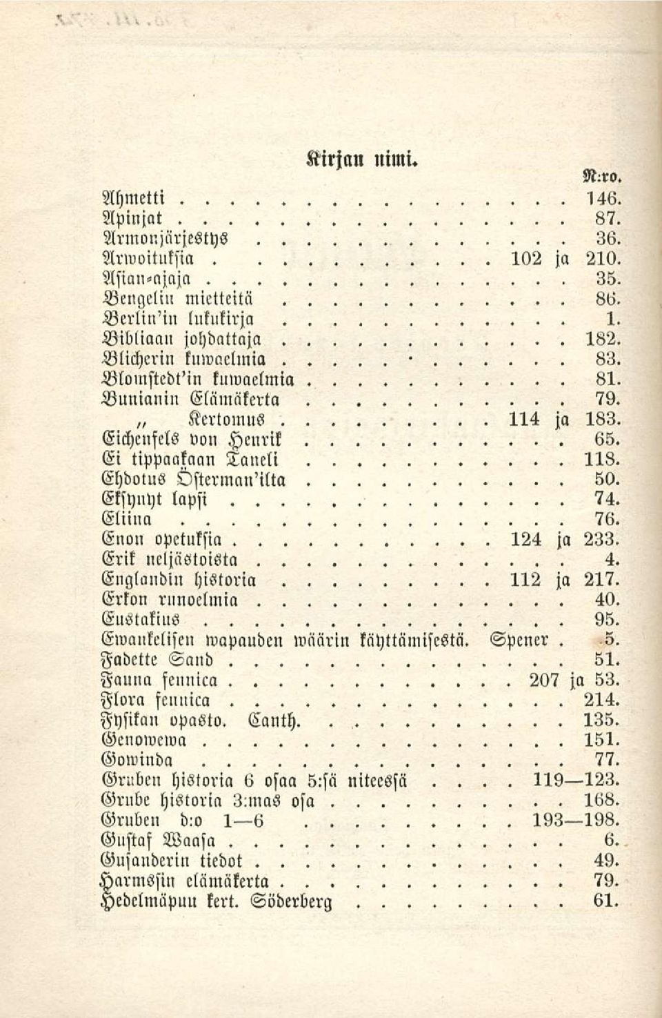 Eliina 76. Enon opetuksia 124 ja 233. Erik neljästoista 4. Engloudln historia 112 ja 217. Erkon runoelmia 40. Eustakius 95. Ewcuikclisen wapaudcn wäärin käyttämisestä. Spener. 5. Fadette Sand 51.