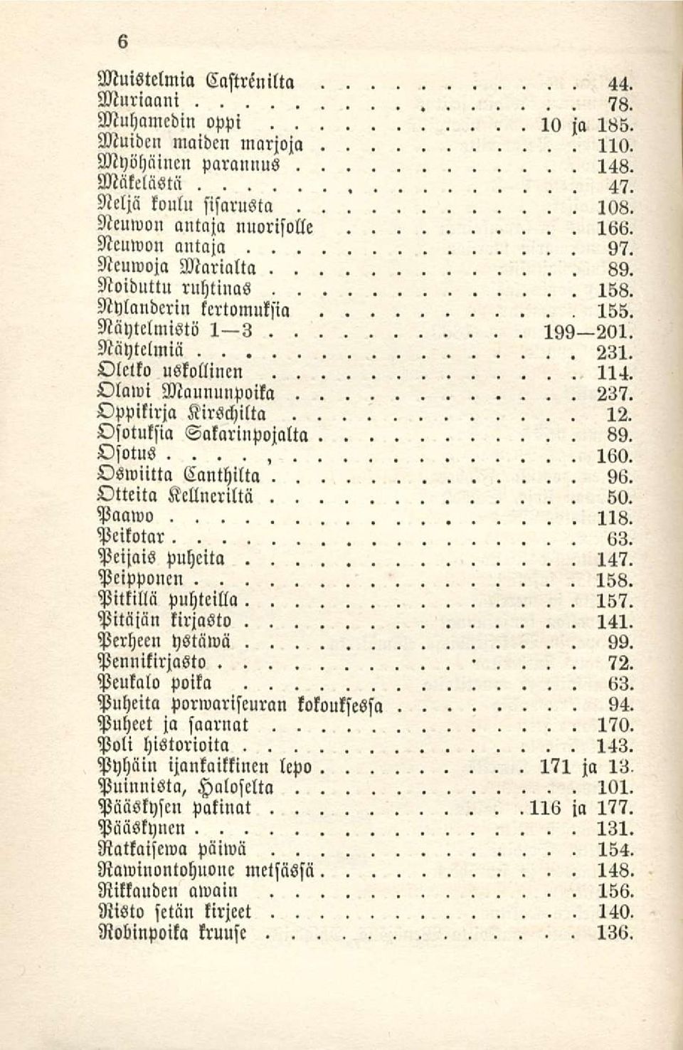 Osotutsia Sakarinpojalta 89. Osotus 160. Oswiitta Canthilta 96. Otteita Kellnerilta 50. Paawo 118. Peikotar 63. Peijais puheita 147. Peipponen 158. Pitkillä puhteilla 157. Pitäjän kirjasto 141.