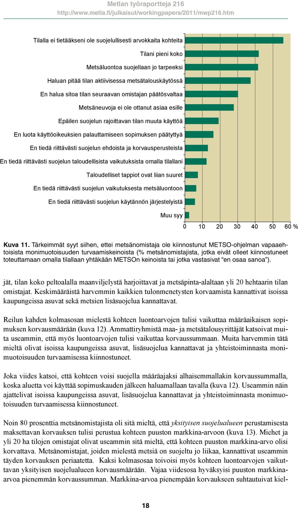 riittävästi suojelun ehdoista ja korvausperusteista En tiedä riittävästi suojelun taloudellisista vaikutuksista omalla tilallani Taloudelliset tappiot ovat liian suuret En tiedä riittävästi suojelun