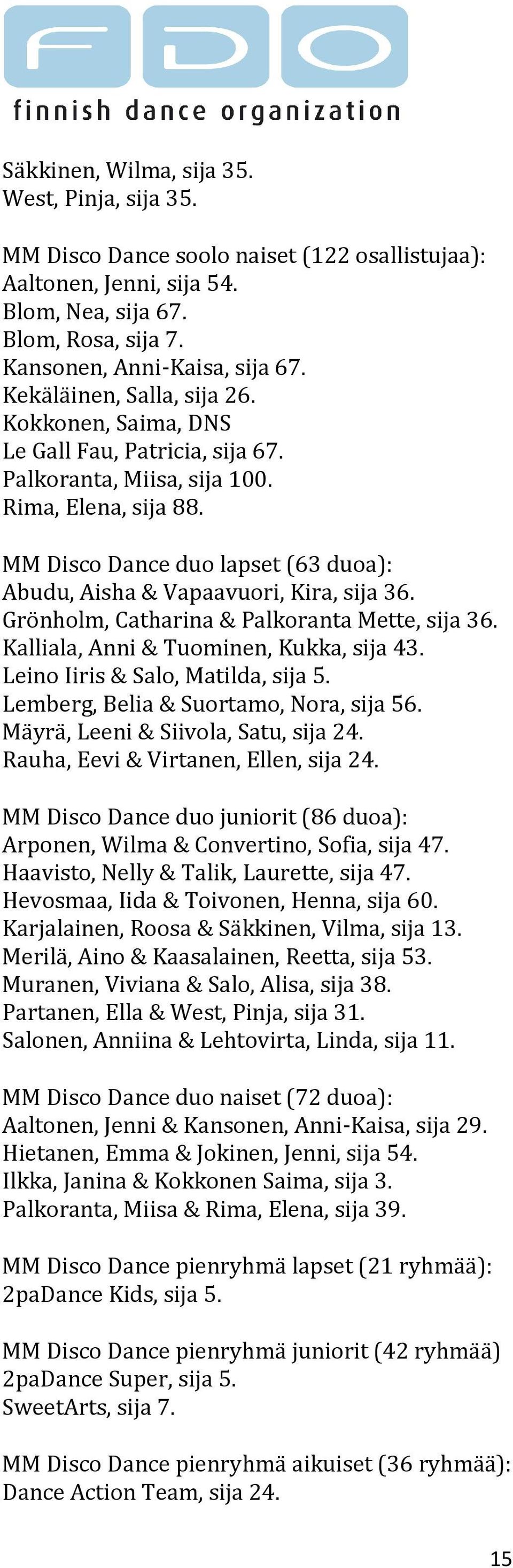 MM Disco Dance duo lapset (63 duoa): Abudu, Aisha & Vapaavuori, Kira, sija 36. Grönholm, Catharina & Palkoranta Mette, sija 36. Kalliala, Anni & Tuominen, Kukka, sija 43.
