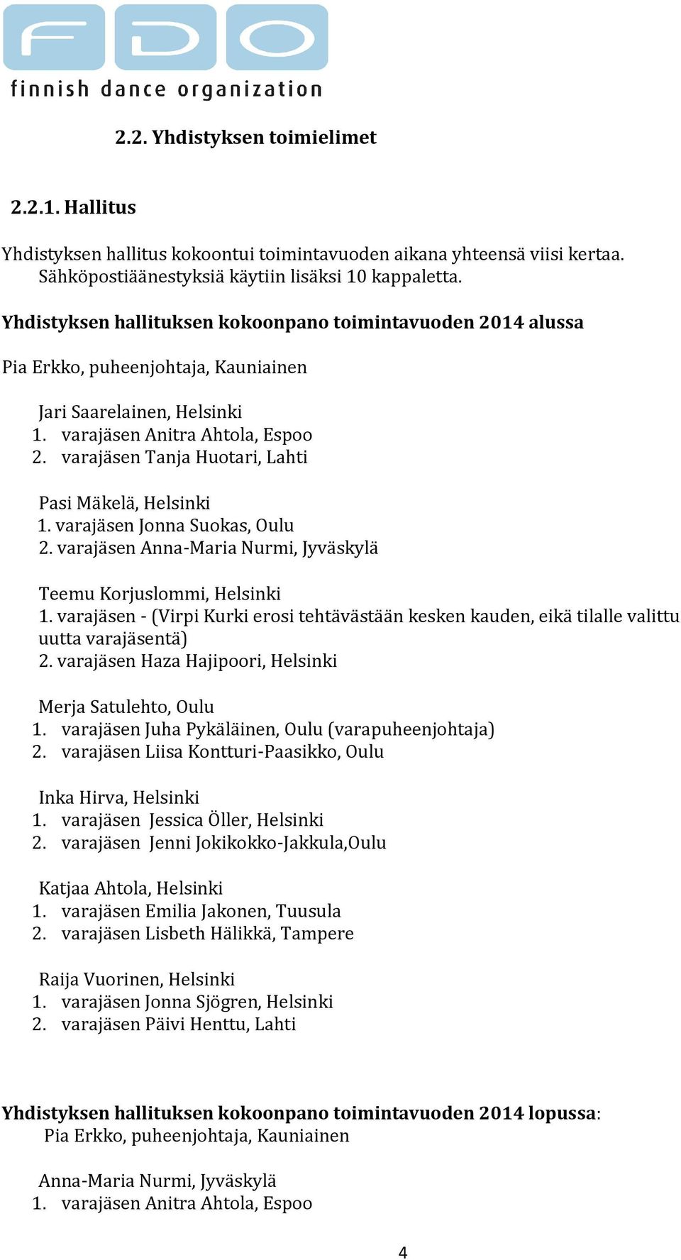 varajäsen Tanja Huotari, Lahti Pasi Mäkelä, Helsinki 1. varajäsen Jonna Suokas, Oulu 2. varajäsen Anna-Maria Nurmi, Jyväskylä Teemu Korjuslommi, Helsinki 1.