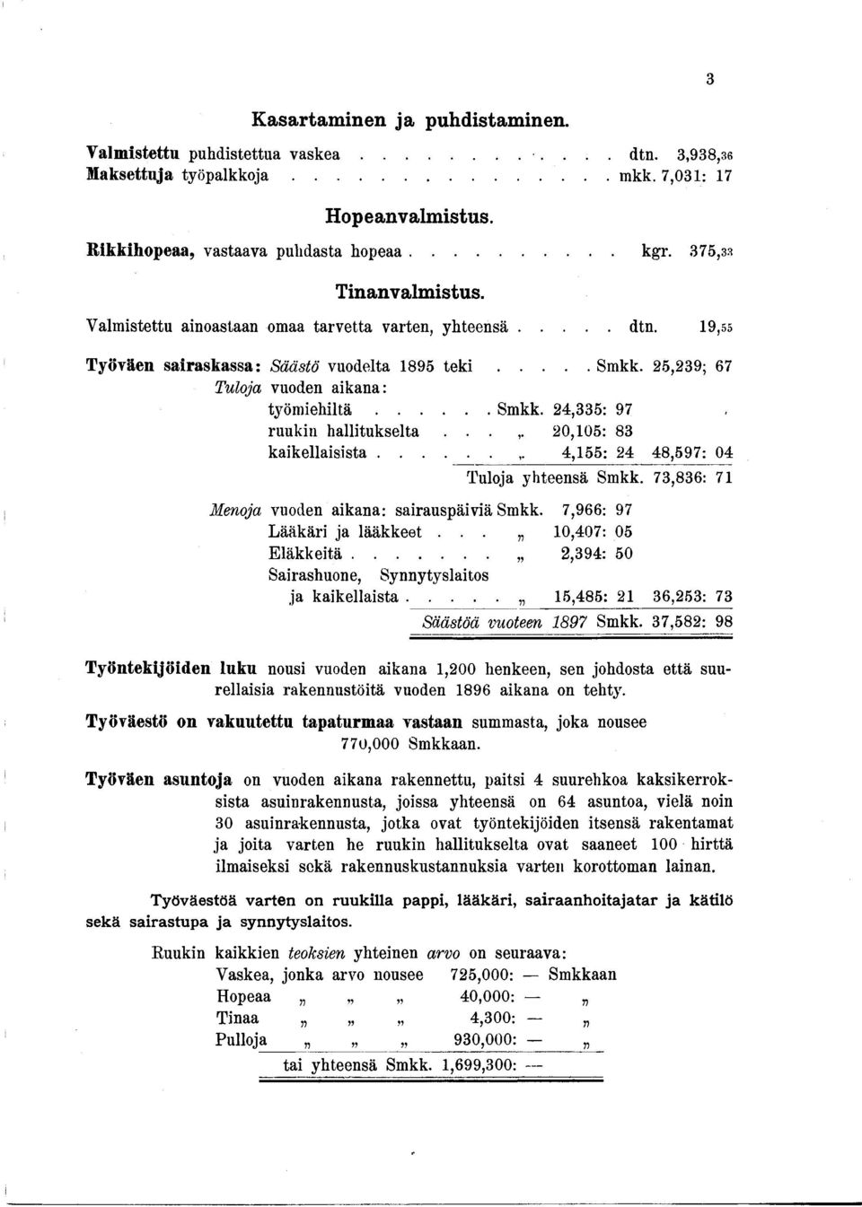 5,39; 67 Tuloja vuoden aikana: ty ö m ie h iltä... Smkk. 4,335: 97, ruukin hallitukselta...,. 0,05: 83 kaikellaisista...,. 4,55: 4 48,597: 04 Tuloja yhteensä Smkk.