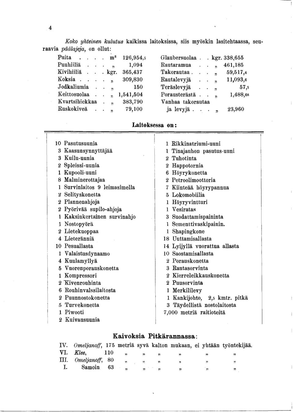 383,790 Vanhaa takorautaa Ruskokiveä. 79,00 ja levyjä.