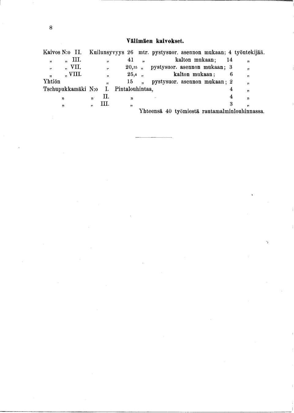 asennon mukaan; 3 VIII. 5,4,, kalton mukaan; 6 Yhtiön,, 5 pystysuor.