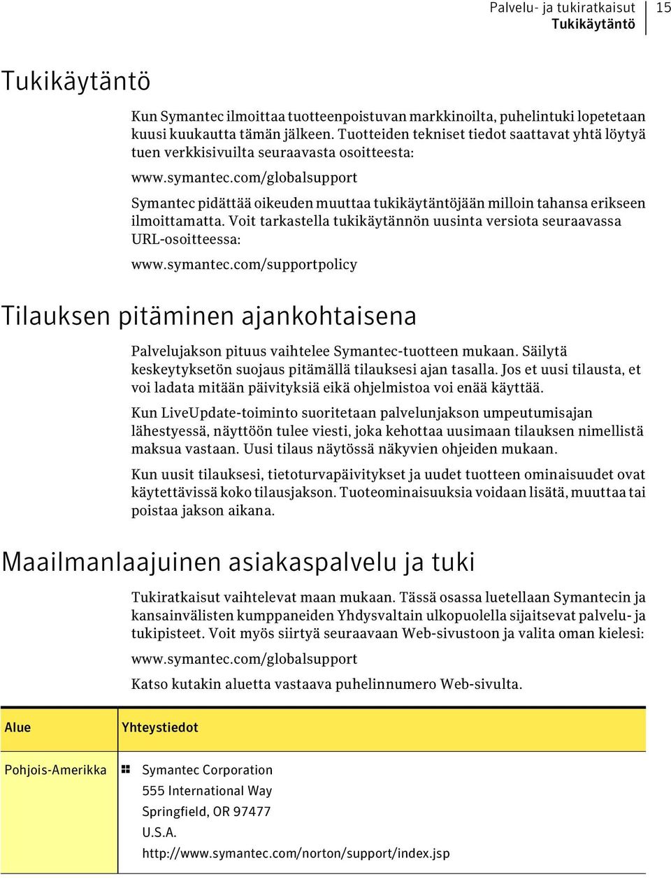 com/globalsupport Symantec pidättää oikeuden muuttaa tukikäytäntöjään milloin tahansa erikseen ilmoittamatta. Voit tarkastella tukikäytännön uusinta versiota seuraavassa URL-osoitteessa: www.symantec.