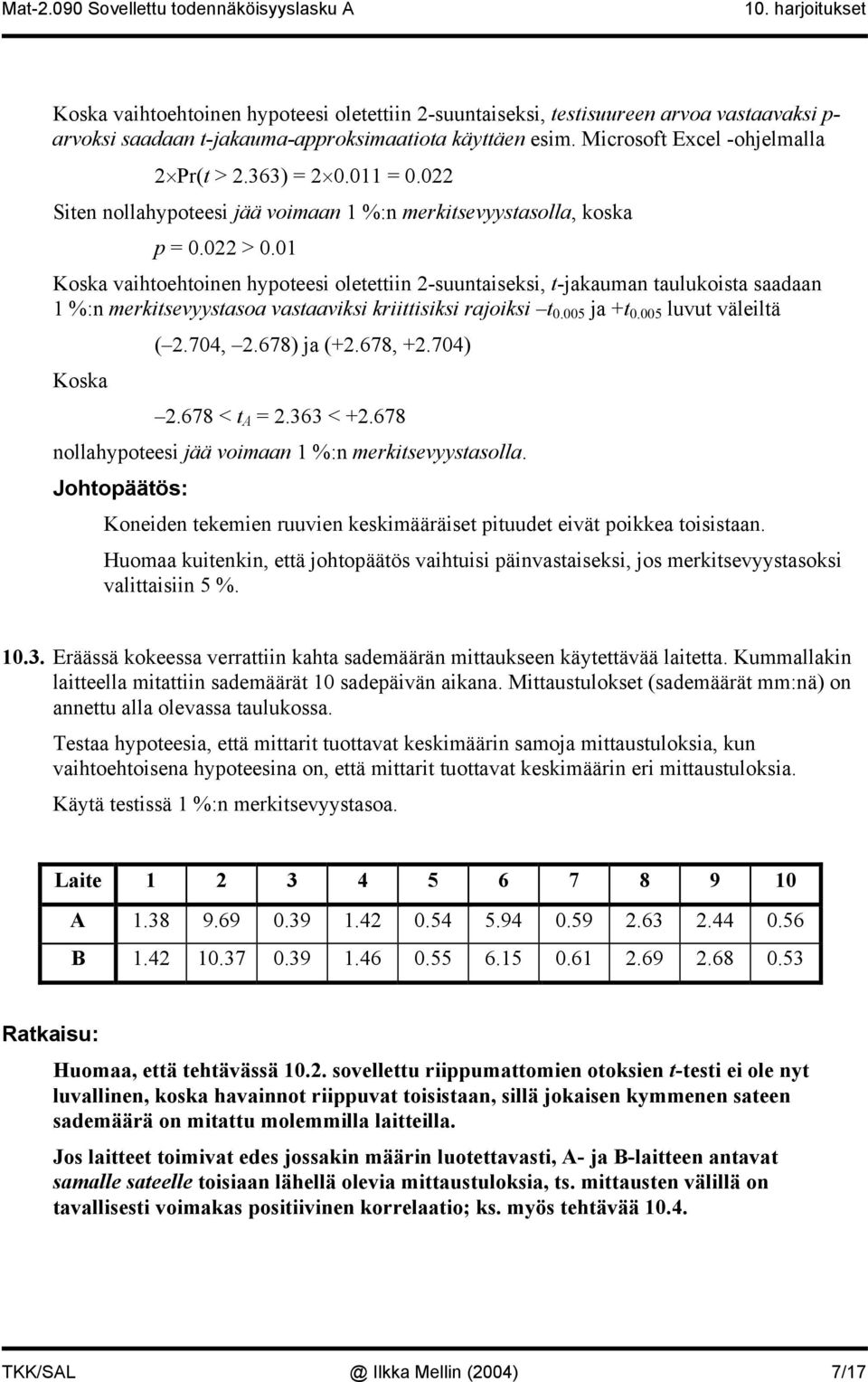 0 Koka vaihtoehtoie hypoteei oletettii -uutaieki, t-jakauma taulukoita aadaa %: merkitevyytaoa vataaviki kriittiiki rajoiki t 0.005 ja +t 0.005 luvut väleiltä Koka (.704,.678) ja (+.678, +.704).