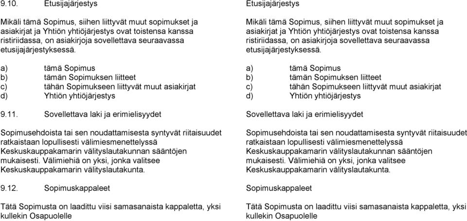 Sovellettava laki ja erimielisyydet Sopimusehdoista tai sen noudattamisesta syntyvät riitaisuudet ratkaistaan lopullisesti välimiesmenettelyssä Keskuskauppakamarin välityslautakunnan sääntöjen