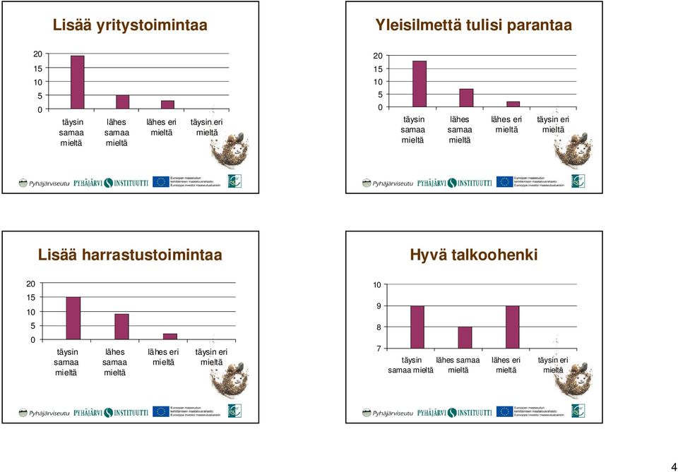 2 1 1 2 1 1 Lisää