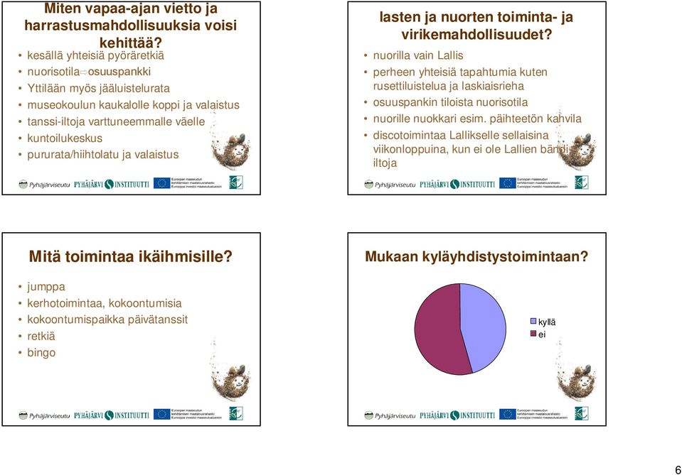 pururata/hiihtolatu ja valaistus lasten ja nuorten toiminta- ja virikemahdollisuudet?