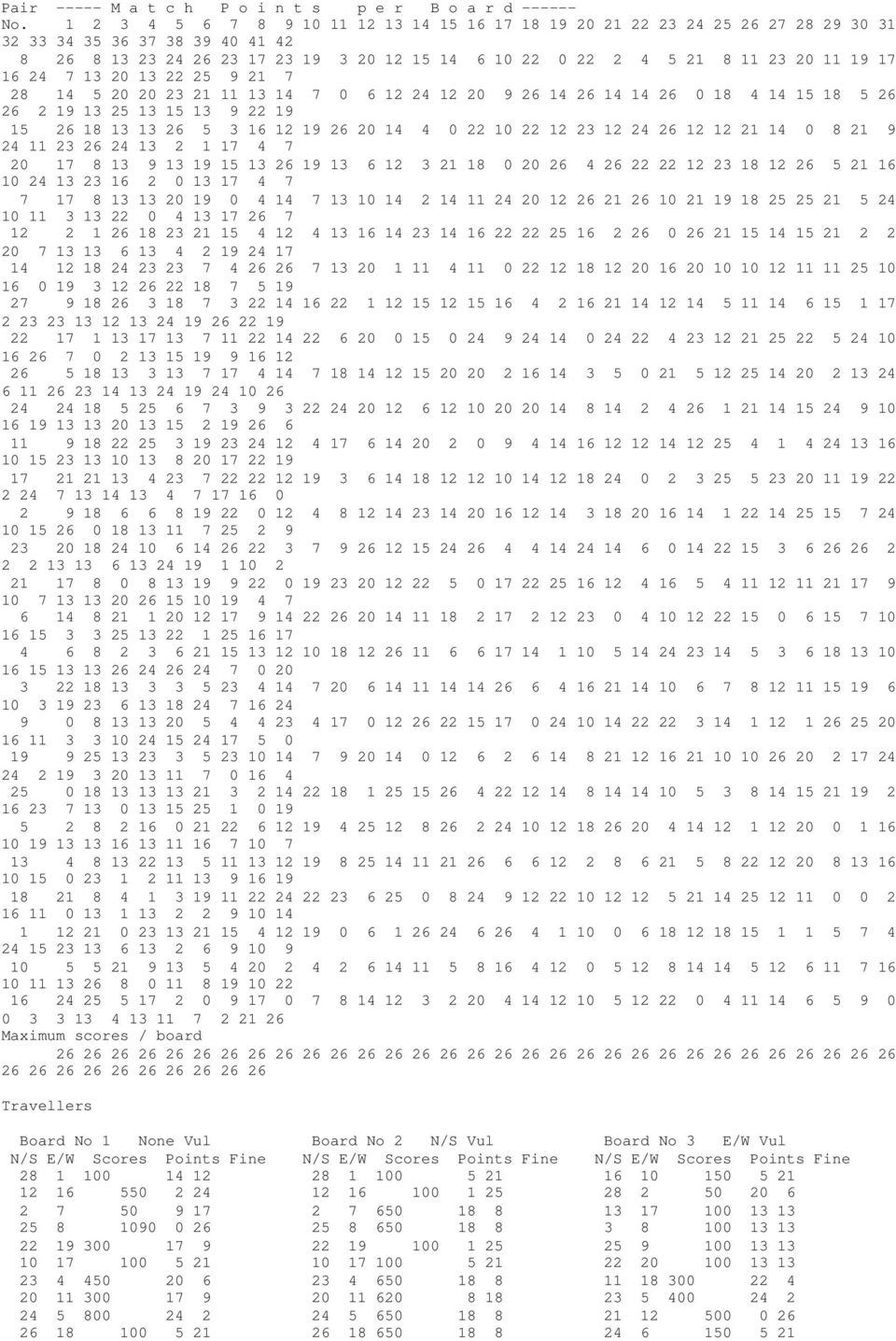 19 17 16 24 7 13 20 13 22 25 9 21 7 28 14 5 20 20 23 21 11 13 14 7 0 6 12 24 12 20 9 26 14 26 14 14 26 0 18 4 14 15 18 5 26 26 2 19 13 25 13 15 13 9 22 19 15 26 18 13 13 26 5 3 16 12 19 26 20 14 4 0