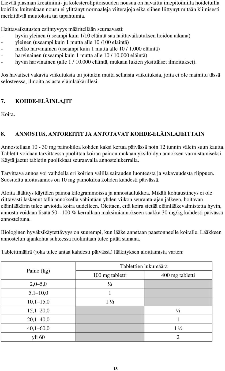 Haittavaikutusten esiintyvyys määritellään seuraavasti: - hyvin yleinen (useampi kuin 1/10 eläintä saa haittavaikutuksen hoidon aikana) - yleinen (useampi kuin 1 mutta alle 10 /100 eläintä) - melko