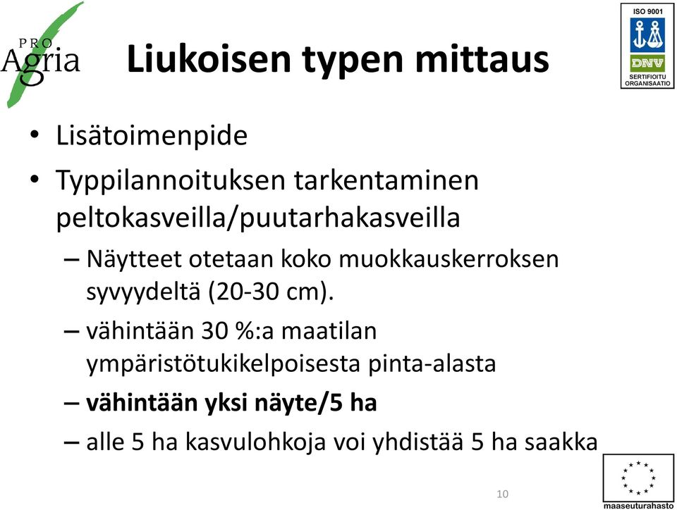 syvyydeltä (20-30 cm).