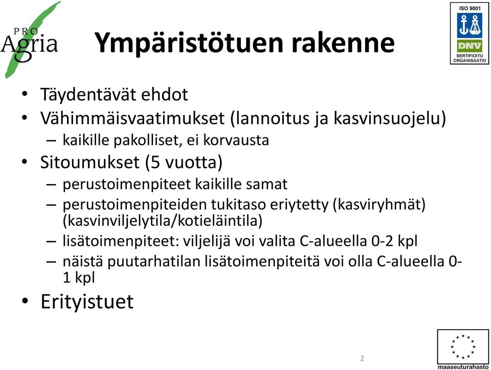 tukitaso eriytetty (kasviryhmät) (kasvinviljelytila/kotieläintila) lisätoimenpiteet: viljelijä voi